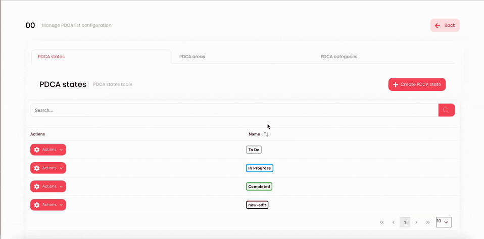 Delete a PDCA State